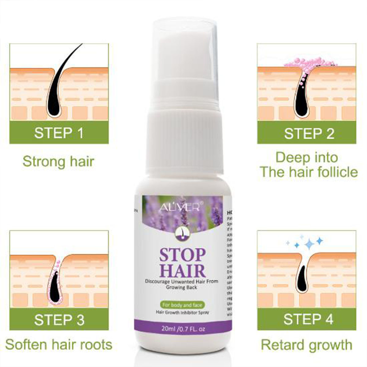 O pulverizador permanente do i - Hair Care Lotion avaliação e preço